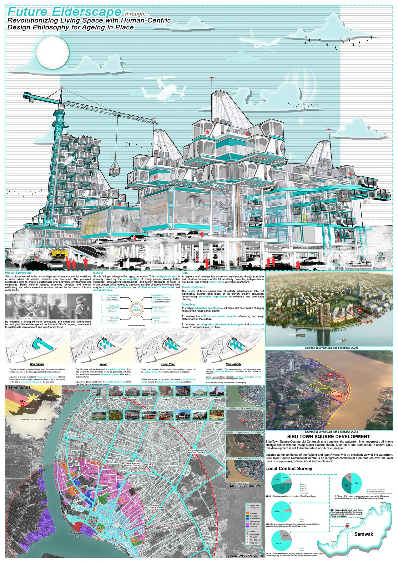 Future Elderscape architectural presentation board